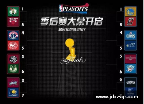 NBA季后赛：背后的战术与决策